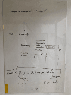 talking about writing and drafting 
