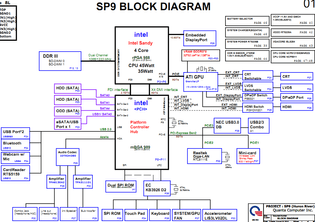 HP-Envy-17-Block-Diagram.png
