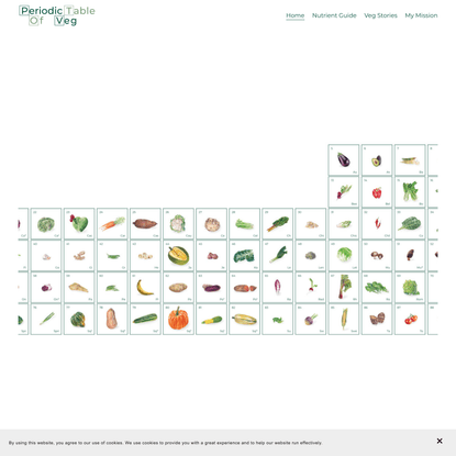 Periodic Table of Veg - The Art and Science of Veg