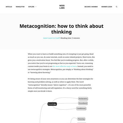Metacognition: how to think about thinking