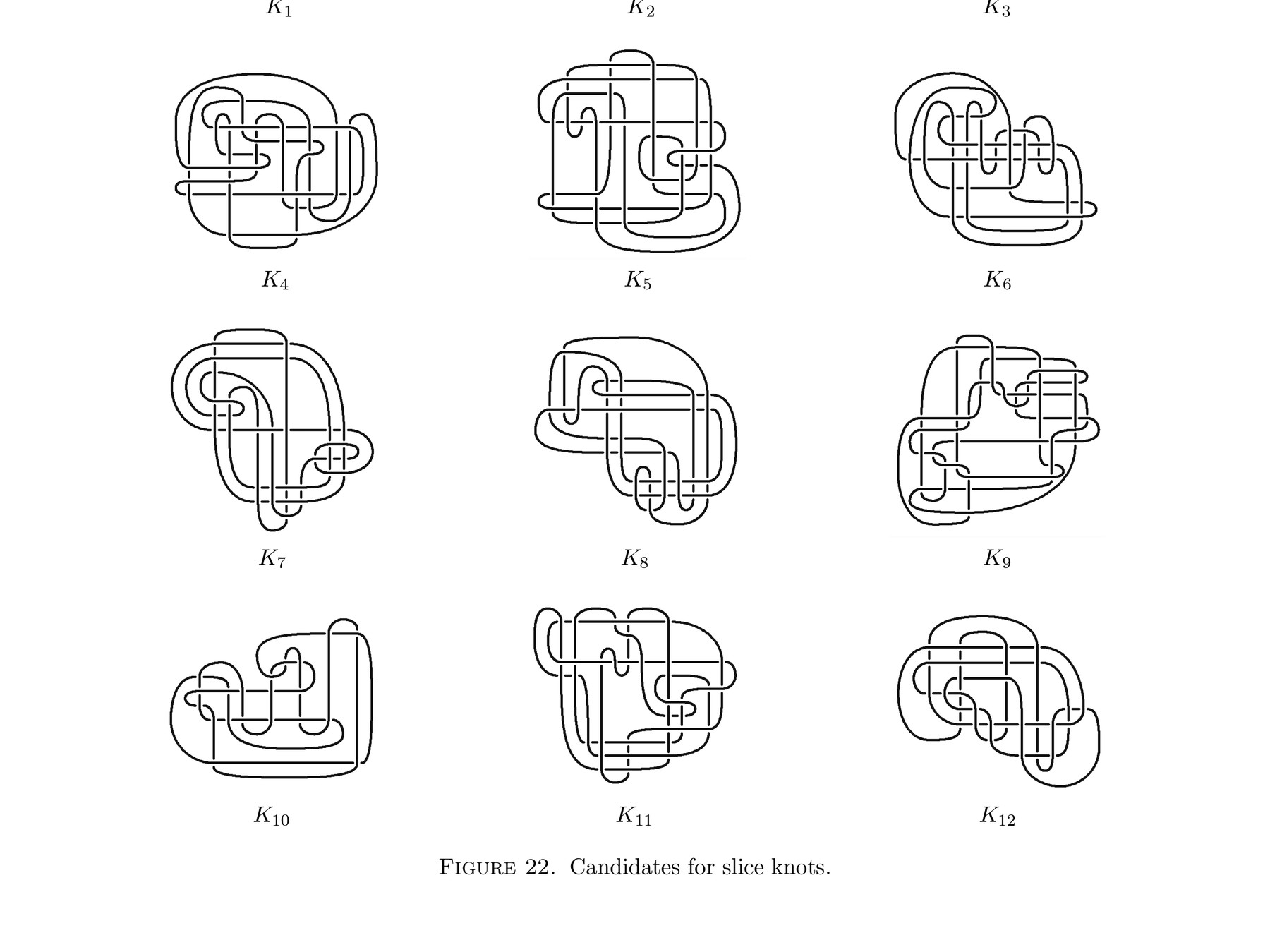 Figure 22. Candidates for slice knots.