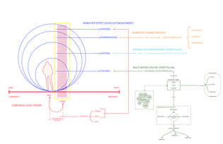 process-diagram-09.jpg