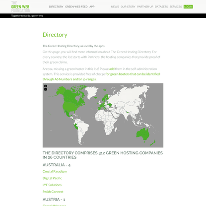 The Green Web Foundation | Directory