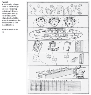 Alexander R. Galloway; The Cybernetic Hypothesis. differences, 1 May 2014; 25 (1):pp. 107–131.