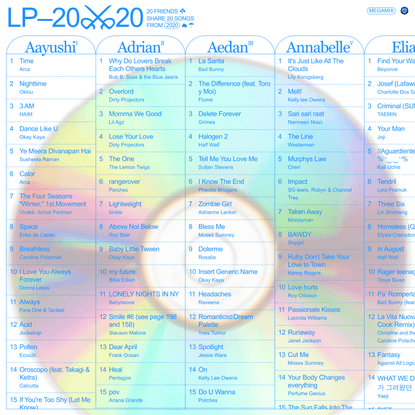 LP–20X20