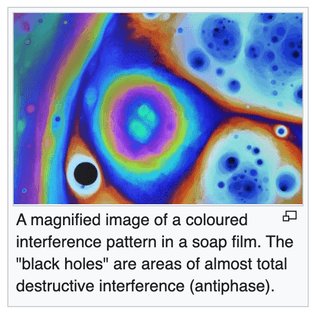 A magnified image of a coloured interference pattern in a soap film. The "black holes" are areas of almost total destructive interference (antiphase).