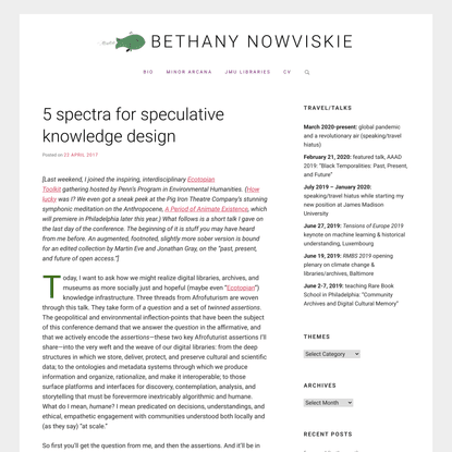 5 spectra for speculative knowledge design