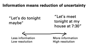 write to reduce uncertainty