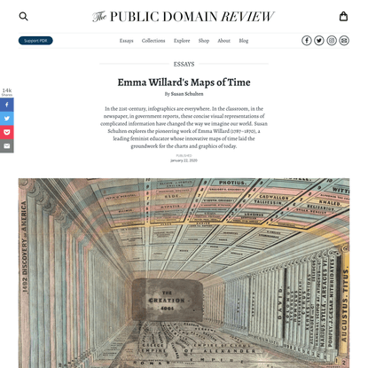Emma Willard&#39;s Maps of Time