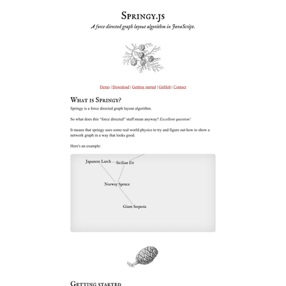 Springy - A force directed graph layout algorithm in JavaScript.
