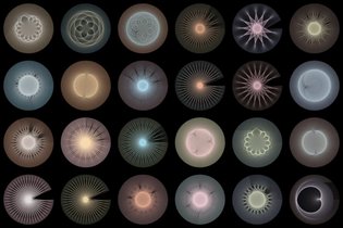 Orbit patterns of the planets