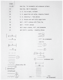 Dance Notations: Trish Creator: Rainer, Yvonne, 1934- Published/Created: 1963