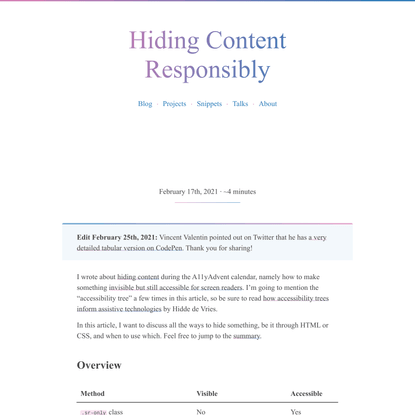 Hiding Content Responsibly | Kitty Giraudel