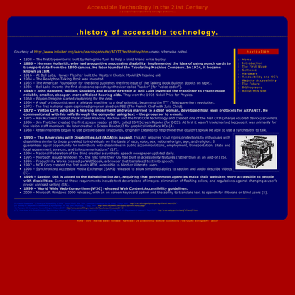 History of Accesibility Technology