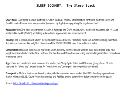 sleepeconomy_right2rest.pdf