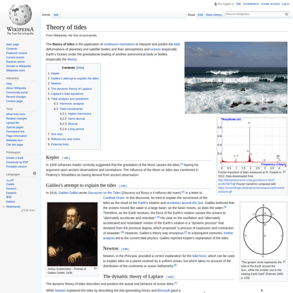 Theory of tides - Wikipedia