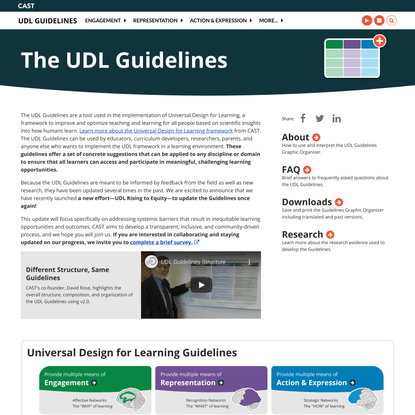 UDL: The UDL Guidelines
