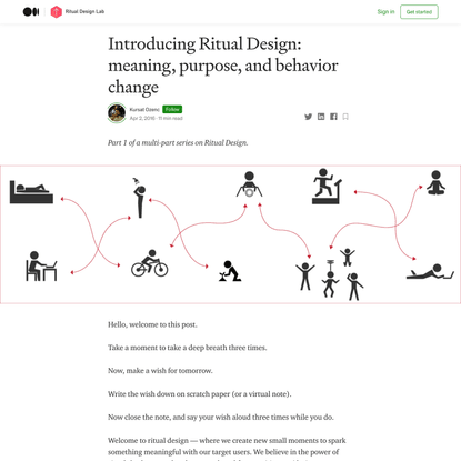 Introducing Ritual Design: meaning, purpose, and behavior change