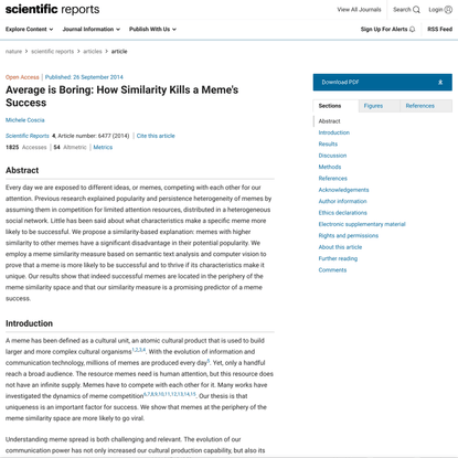 Average is Boring: How Similarity Kills a Meme’s Success