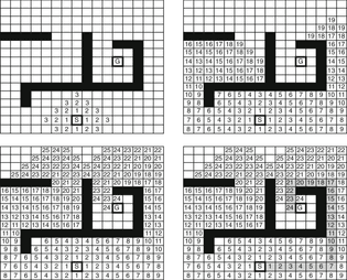 Grid on Dijkstra's algorithm