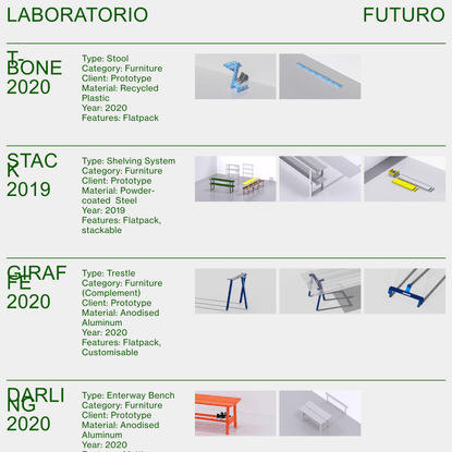 laboratorio-futuro