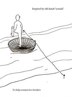 roudn-boat-coracle.png