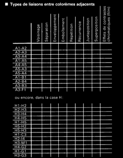 [Fernande_Saint-Martin]_Semiologie_du_langage_visu-bookos-z1.org-50.png