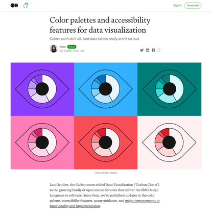 Color palettes and accessibility features for data visualization