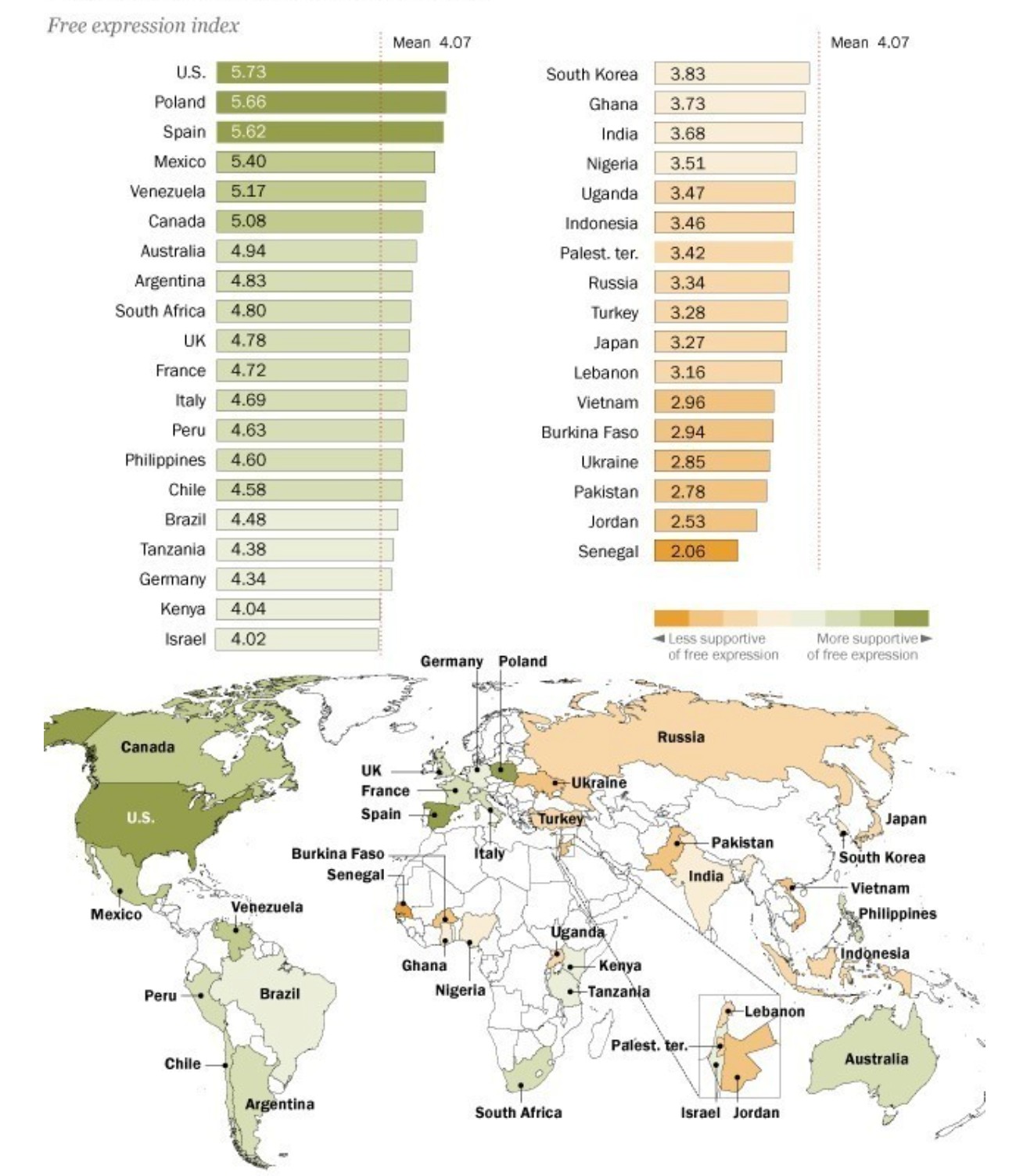 Supportive. Оператор колл центра. The more support. The more support. Группы людей в обществе.