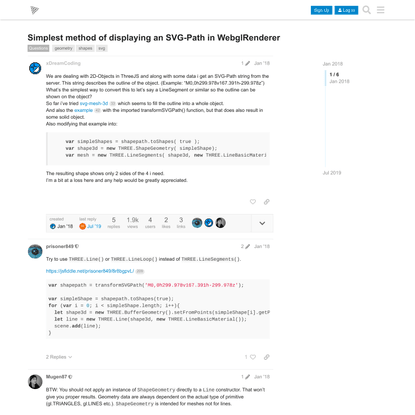 Simplest method of displaying an SVG-Path in WebglRenderer - Questions - three.js forum