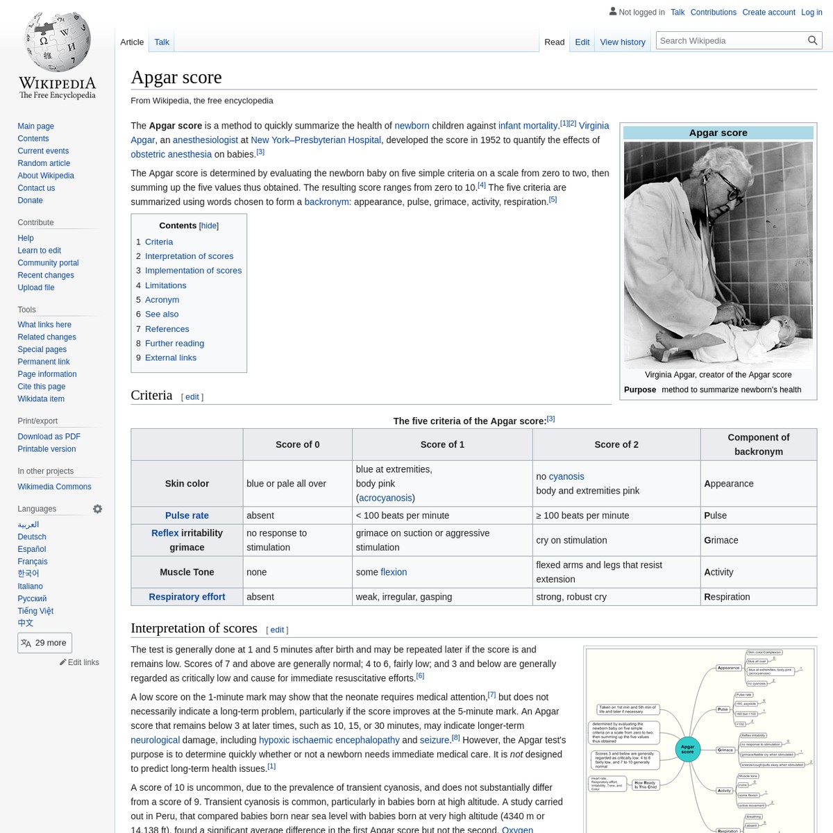 apgar-score-wikipedia-are-na