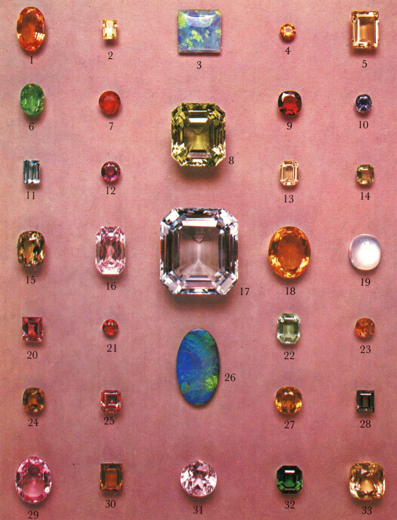 Jewels scanned from ‘Popular Antiques’ Edited by Paul Atterbury. Published 1977. 