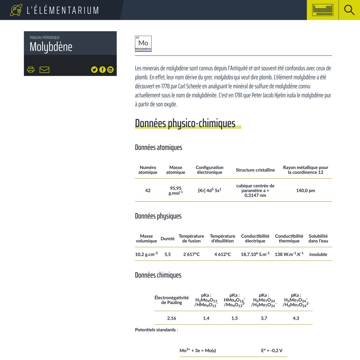 Molybdène L’Élémentarium — Are.na