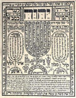 Shiviti Plate with a Menorah-Shaped "LaMnatzeiach." Jerusalem, Early 20th Century