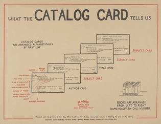 Card-Catalog-Diagram.jpg