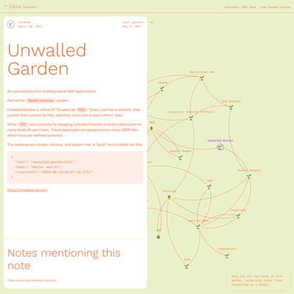 Unwalled Garden 🌱 Digital Garden