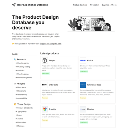The Product Design Resources &amp; Tools Database