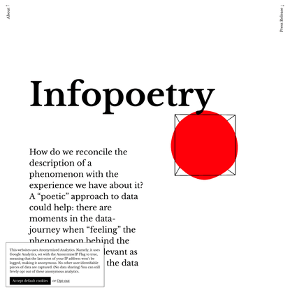 A repository of infopoetries