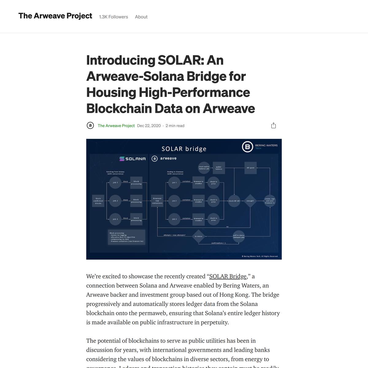 Introducing SOLAR: An Arweave-Solana Bridge for Housing High-Performance  Blockchain Data on Arweave | Are.na
