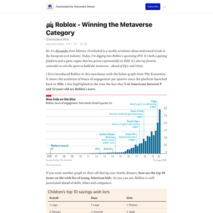 🎮 Roblox - Winning the Metaverse Category