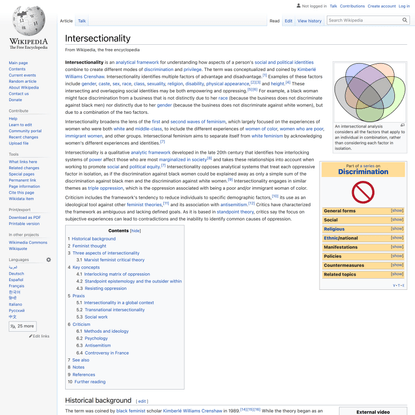 Intersectionality - Wikipedia