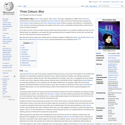 Three Colours: Blue - Wikipedia