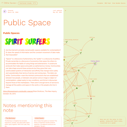 Public Space 🌱 Digital Garden