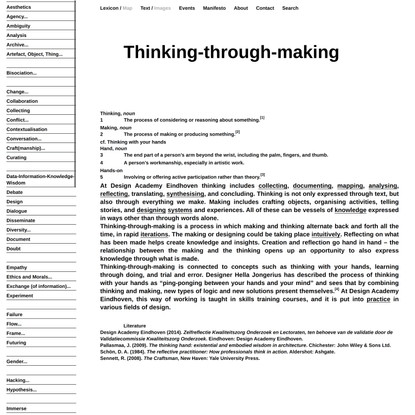 Lexicon of Design Research