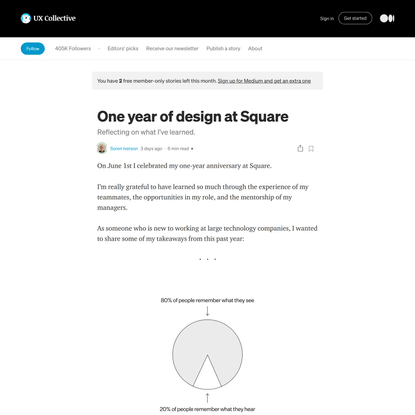 One year of design at Square