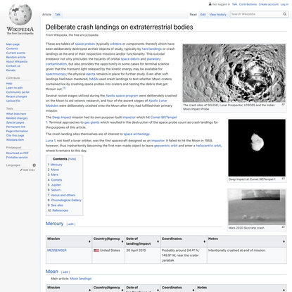 Deliberate crash landings on extraterrestrial bodies - Wikipedia