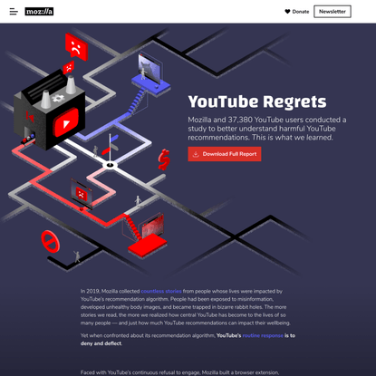 YouTube Regrets