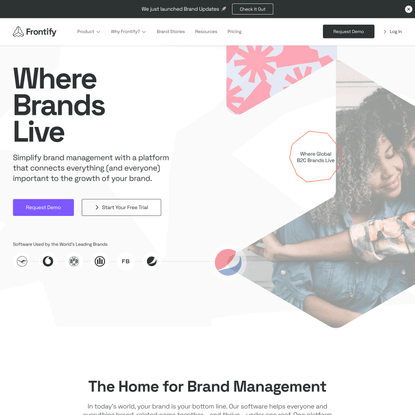 Frontify: Where Brands Live – Brand Management Software