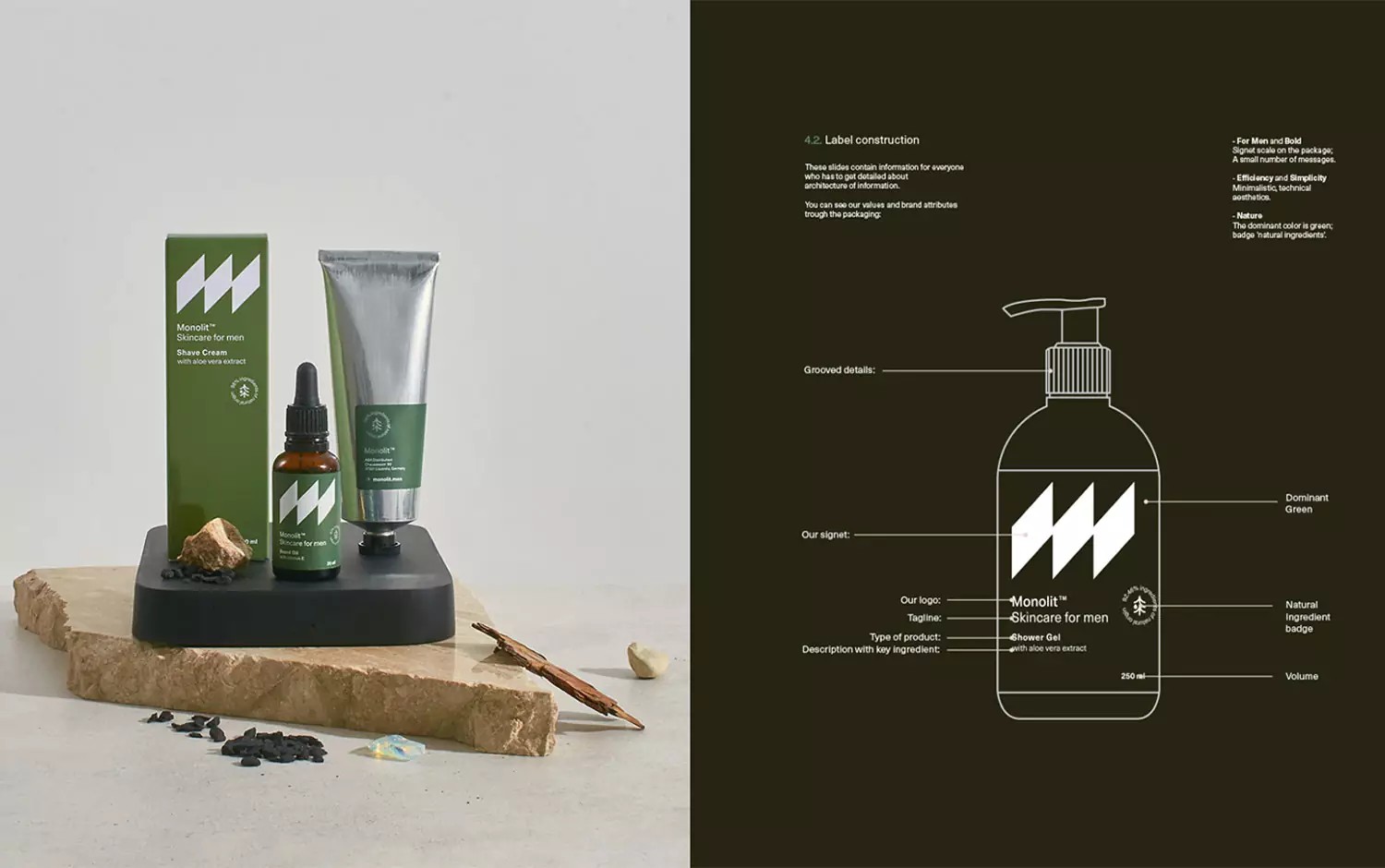 monolit-skincare-men-packaging-branding-graphic-design-visual-identity-beauty-cosmetics-natural-mindsparkle-mag6.jpg.webp