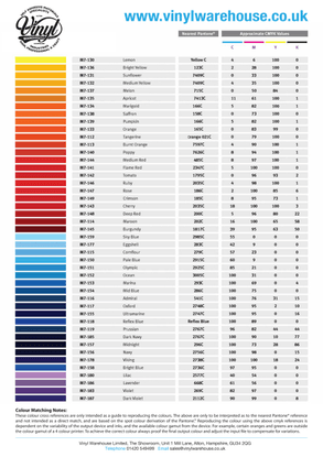 metamark-m7-colour-charts-separations.pdf